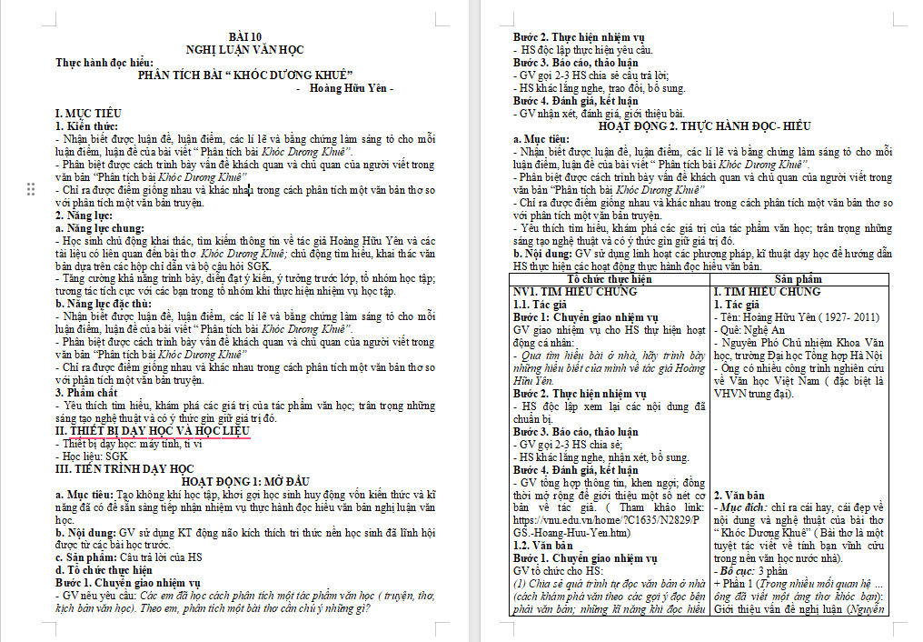 Phân tích bài Khóc Dương Khuê