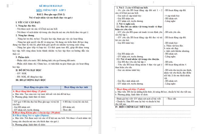 Giáo án Tiếng Việt 3 Bài 2: Nói về một nhân vật em thích dựa vào gợi ý