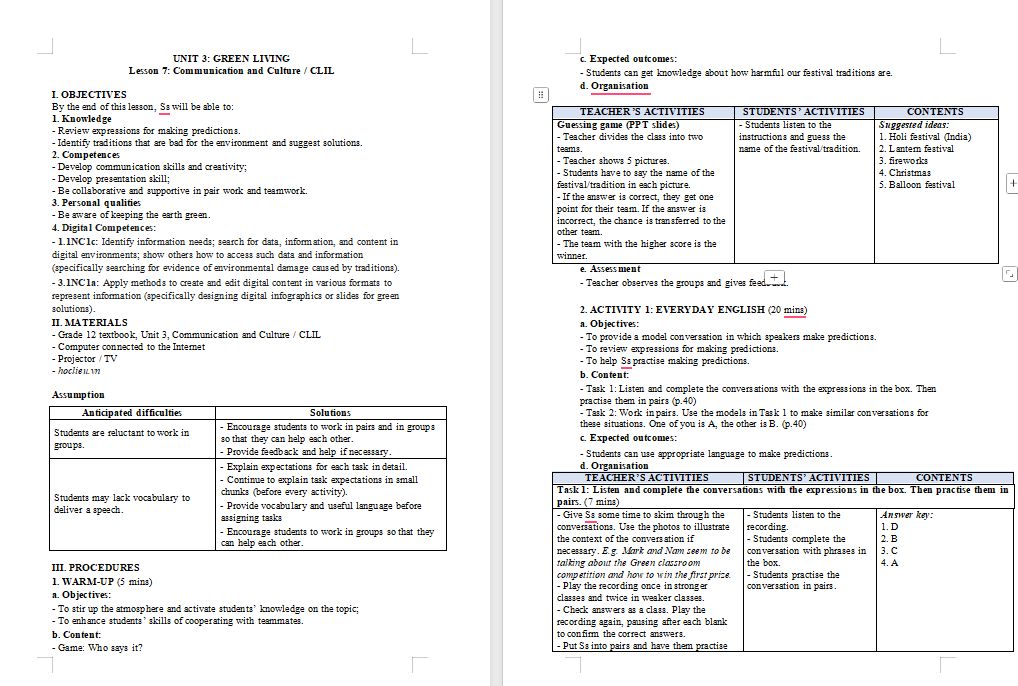 Tiếng Anh 12 Unit 3: Communication and Culture