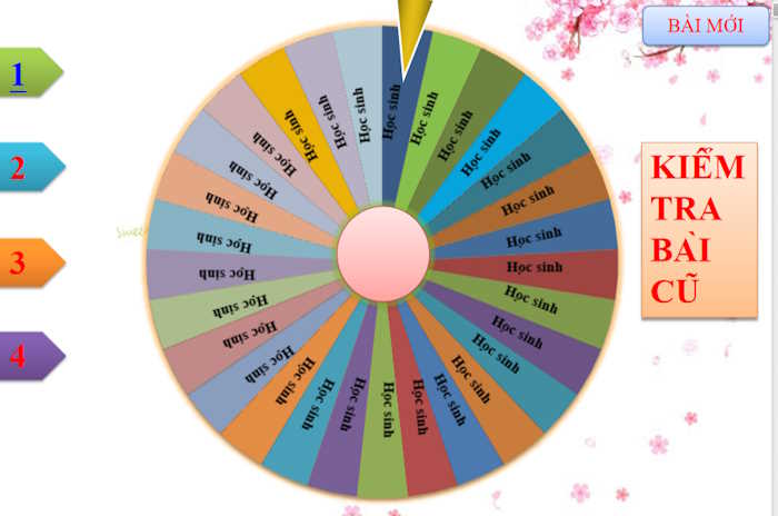 PowerPoint Trò chơi Vòng quay kiểm tra bài cũ