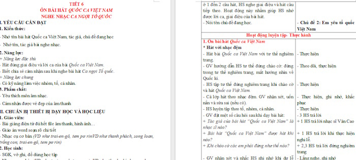 Giáo án Tiết 6: Ôn bài hát Quốc ca Việt Nam - Nghe nhạc Ca ngợi Tổ quốc