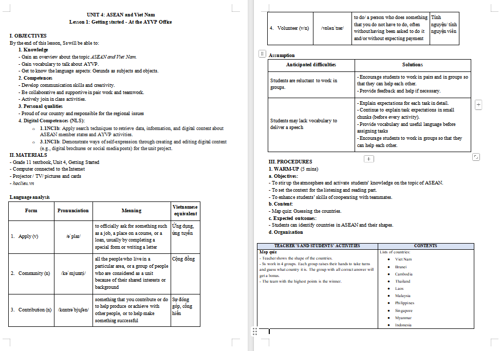 KHBD Tiếng Anh 11 Unit 4: Getting Started