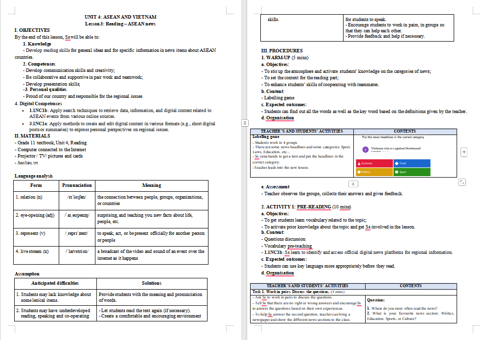 KHBD Tiếng Anh 11 Unit 4: Reading