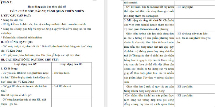 Giáo án Hoạt động trải nghiệm 4 Kết nối tri thức Tuần 31