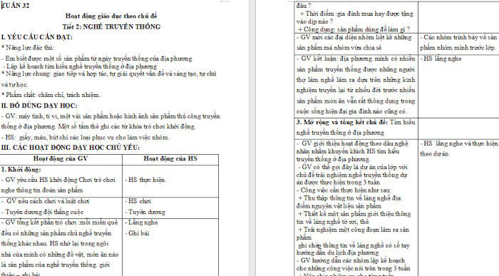 Giáo án Hoạt động trải nghiệm 4 Kết nối tri thức Tuần 32