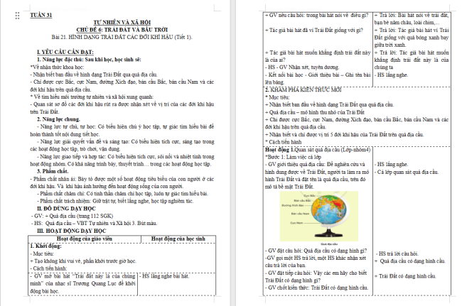 Giáo án Tự nhiên và xã hội 3 Bài 21: Hình dạng trái đất Các đới khí hậu
