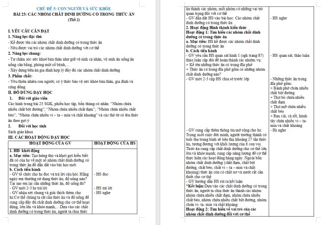 Giáo án Khoa học 4 Bài 23: Các nhóm chất dinh dưỡng có trong thức ăn