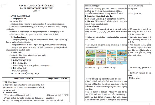 Giáo án Khoa học 4 Bài 28: Phòng tránh đuối nước