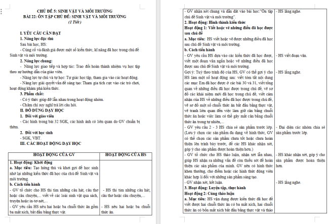 Giáo án Khoa học 4 Bài 32: Ôn tập chủ đề Sinh vật và môi trường