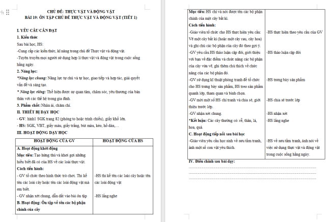 Giáo án Tự nhiên và xã hội 3 Bài 19: Ôn tập chủ đề thực vật và động vật
