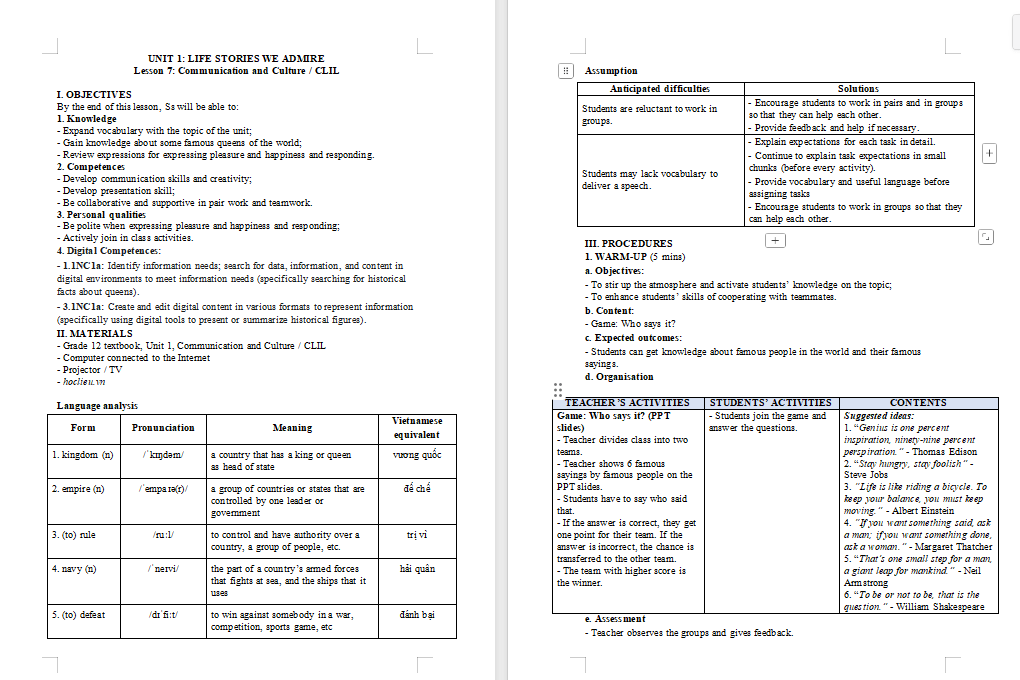 Tiếng Anh 12 Unit 1: Communication and Culture