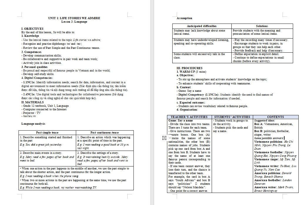 Tiếng Anh 12 Unit 1: Language
