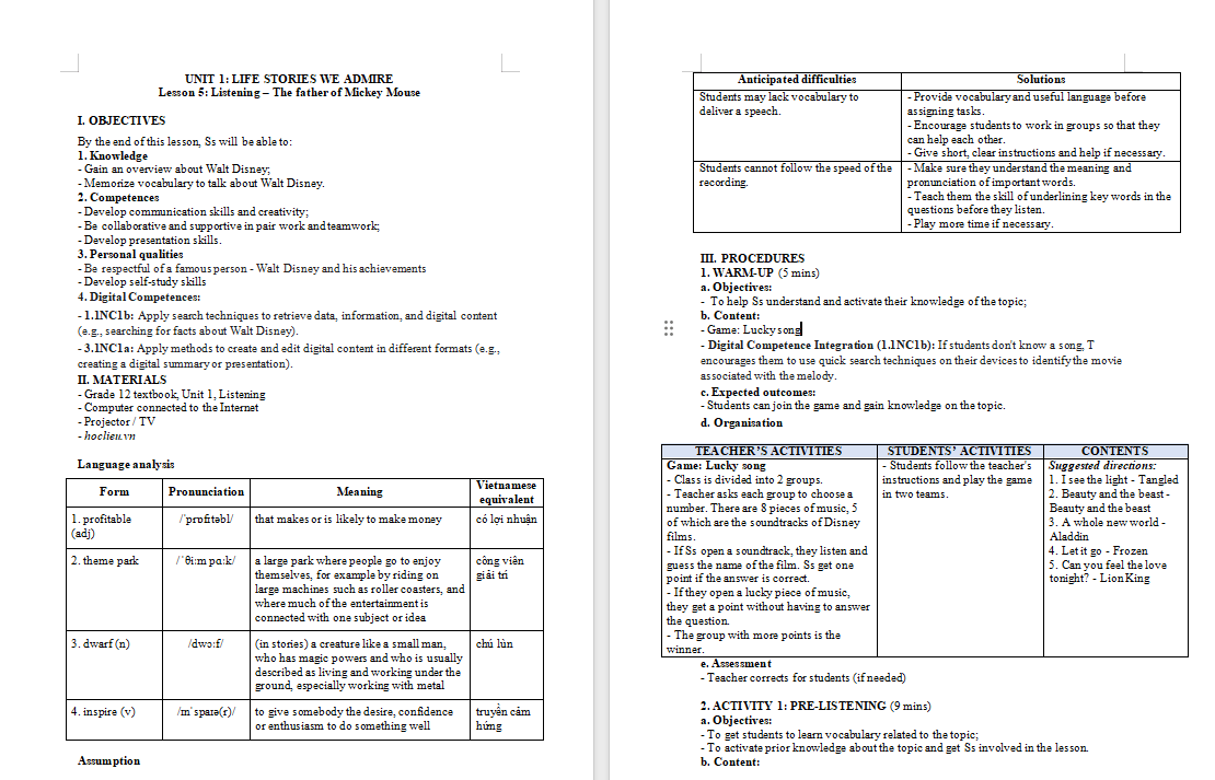 Tiếng Anh 12 Unit 1: Listening