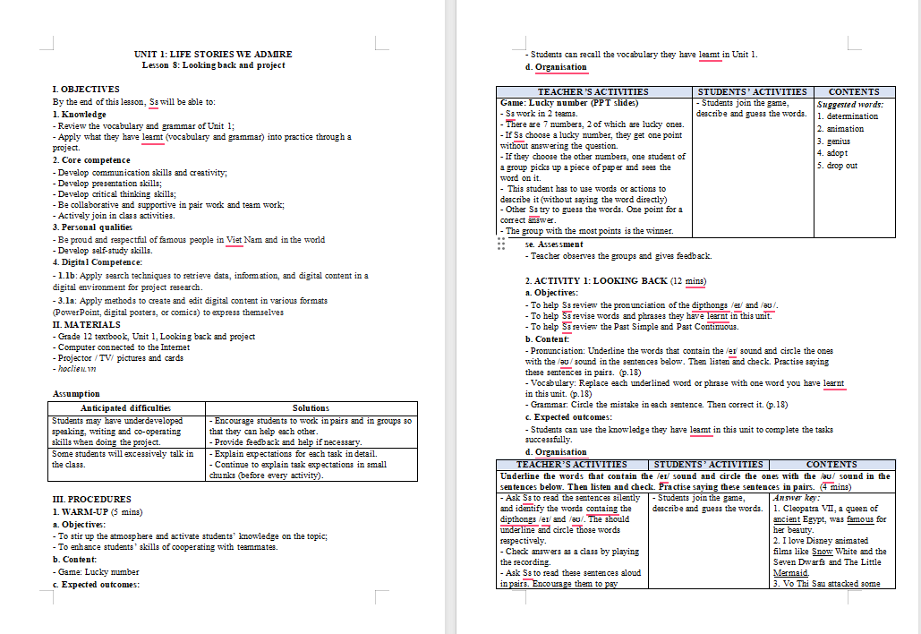 Tiếng Anh 12 Unit 1: Looking Back