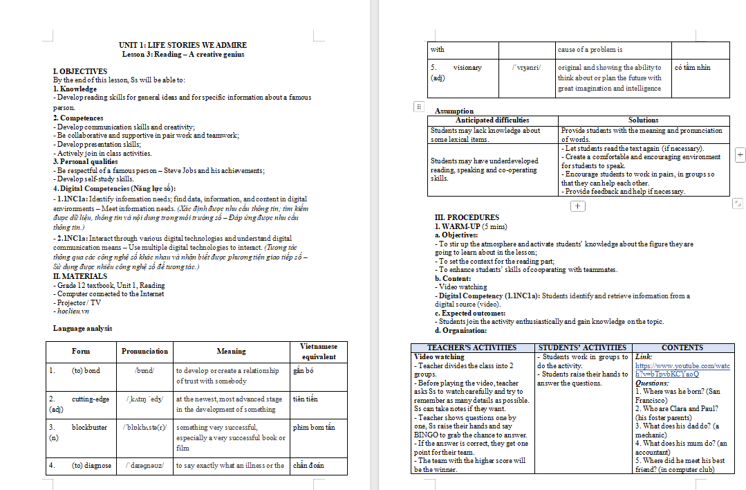 Tiếng Anh 12 Unit 1: Reading