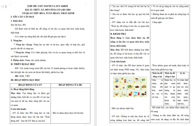 Giáo án Tự nhiên và xã hội 3 Bài 23: Thức ăn, đồ uống có lợi cho cơ quan tiêu hóa, tuần hoàn và thần kinh