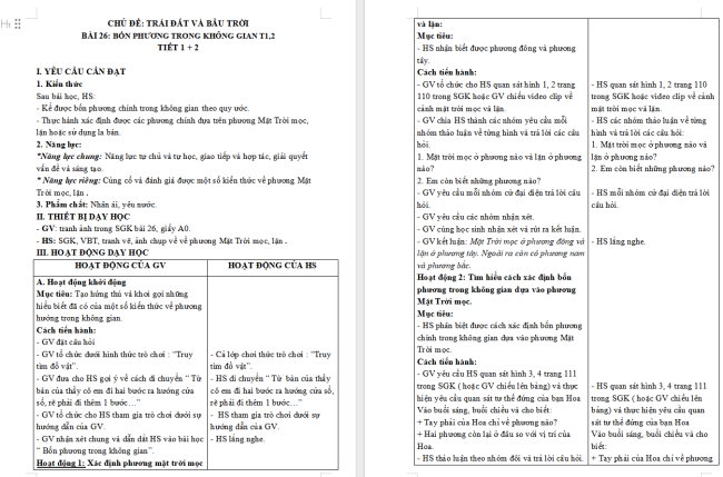 Giáo án Tự nhiên và xã hội 3 Bài 26: Bốn phương trong không gian