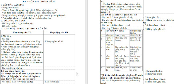 Giáo án Khoa học 4: Ôn tập chủ đề nấm
