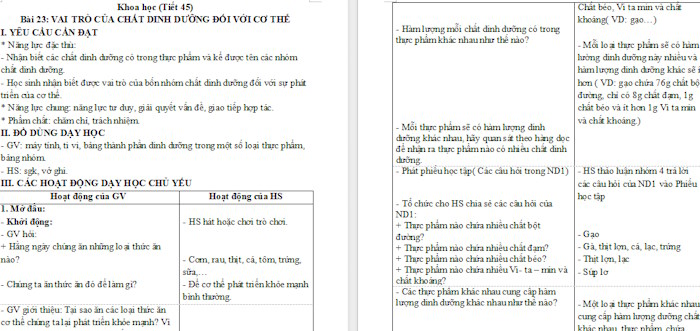Giáo án Khoa học 4: Vai trò của chất dinh dưỡng với cơ thể
