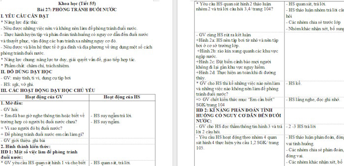Giáo án Khoa học 4: Phòng tránh đuối nước
