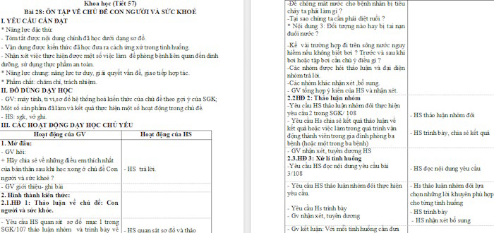 Giáo án Khoa học 4: Ôn tập chủ đề con người và sức khỏe