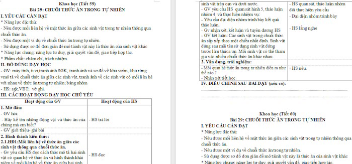 Giáo án Khoa học 4: Chuỗi thức ăn trong tự nhiên