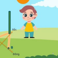 Giáo án PowerPoint Địa lí 6 Bài 8: Thực hành xác định phương hướng ngoài thực tế