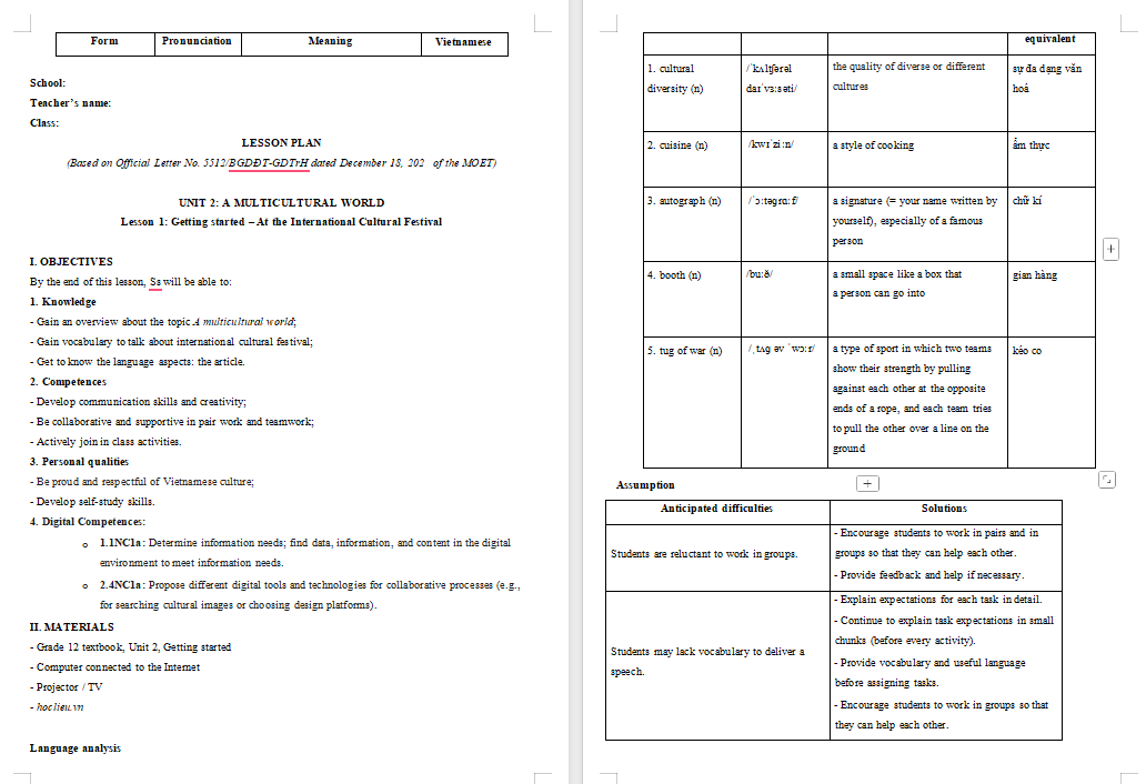 Tiếng Anh 12 Unit 2: Getting Started