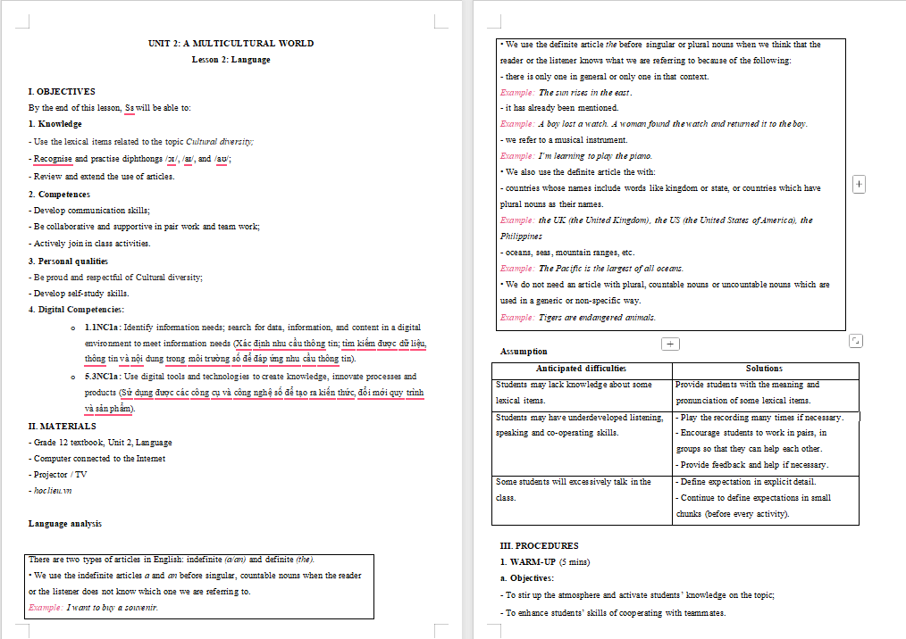 Tiếng Anh 12 Unit 2: Language