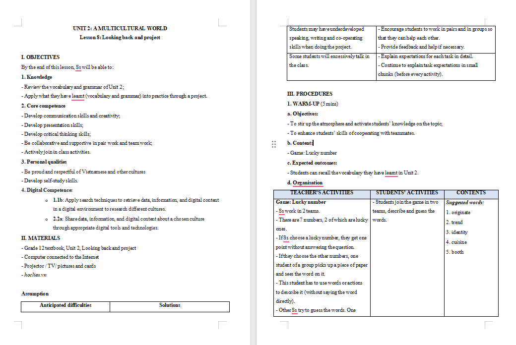 Tiếng Anh 12 Unit 2: Looking Back