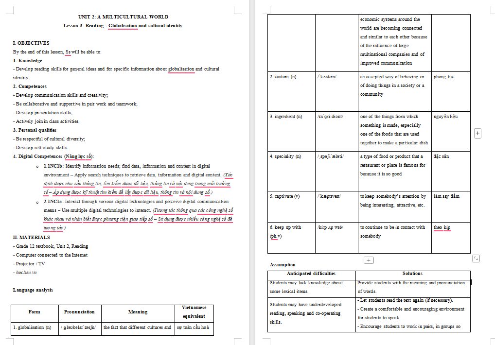 Tiếng Anh 12 Unit 2: Reading