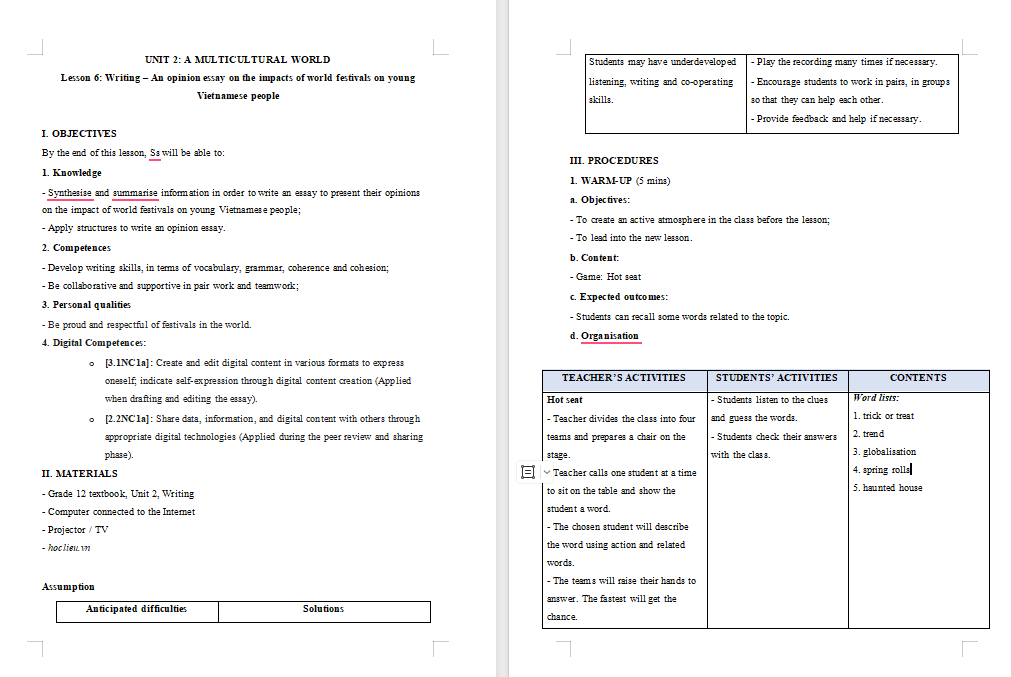 Tiếng Anh 12 Unit 2: Writing