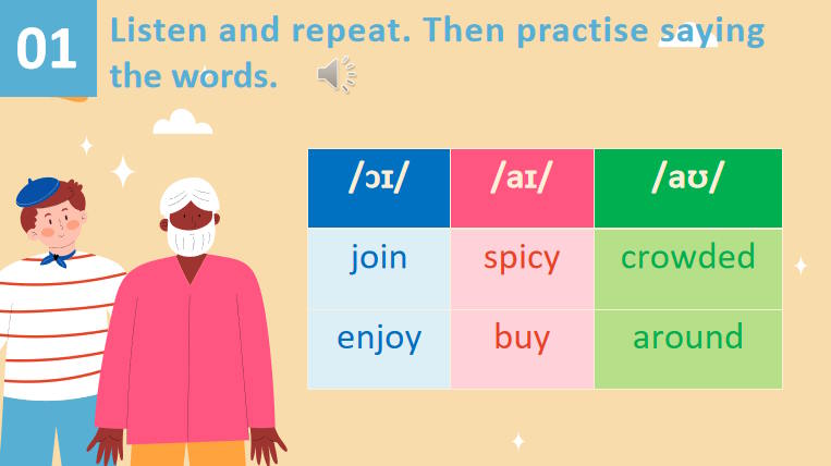 Unit 2 Language 3*760289