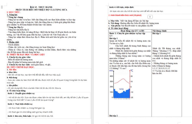 Giáo án Địa lí 6 Bài 15: Thực hành phân tích biểu đồ nhiệt độ và lượng mưa