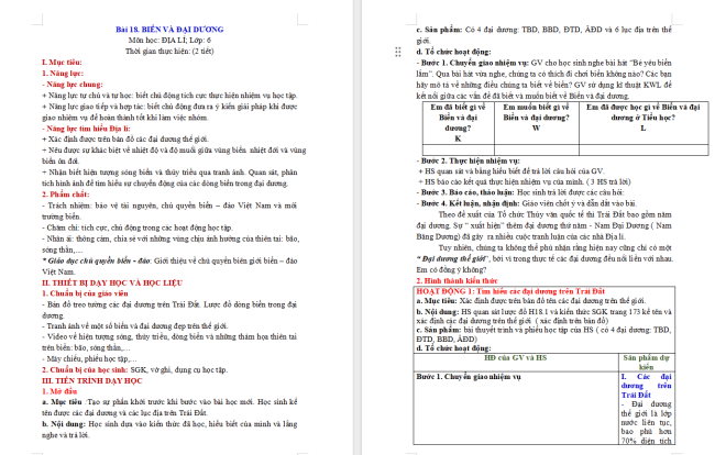 Giáo án Địa lí 6 Bài 18: Biển và đại dương