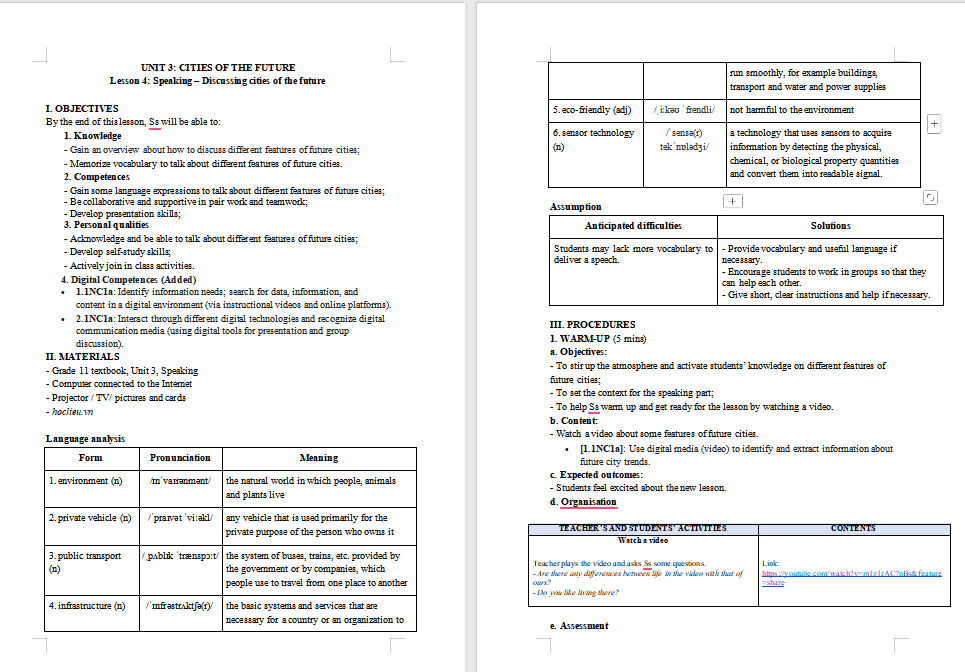 Tiếng Anh 11 Unit 3: Speaking