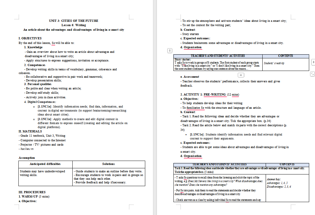 Tiếng Anh 11 Unit 3: Writing