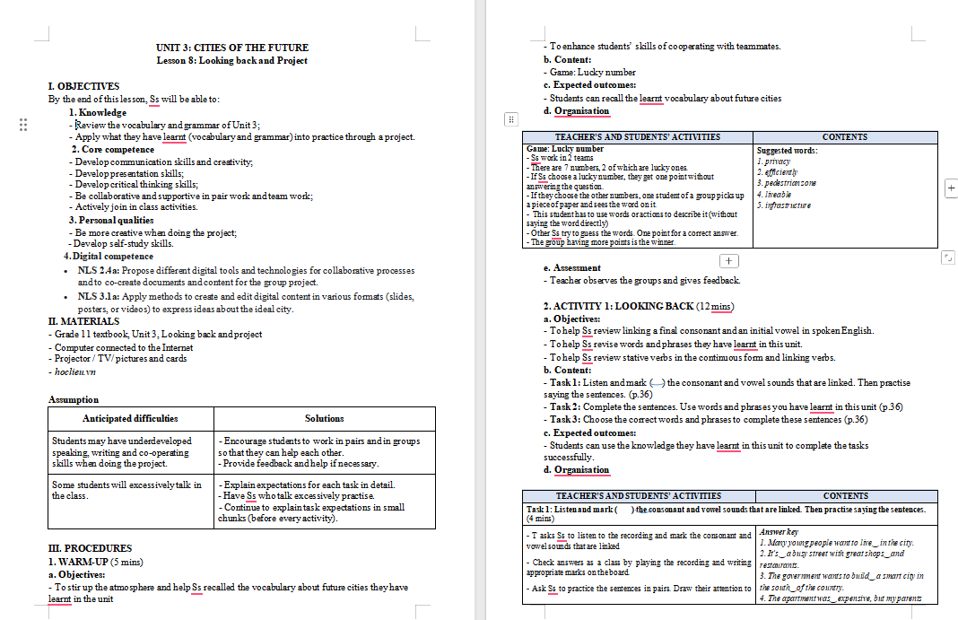Tiếng Anh 11 Unit 3: Looking Back