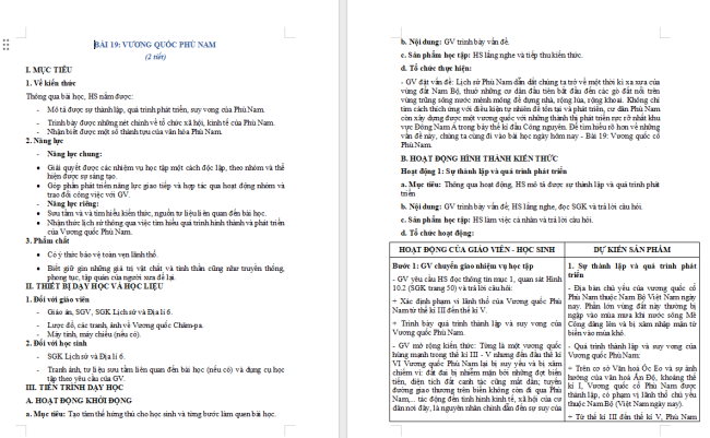 Giáo án Lịch sử 6 Bài 19: Vương quốc Phù Nam