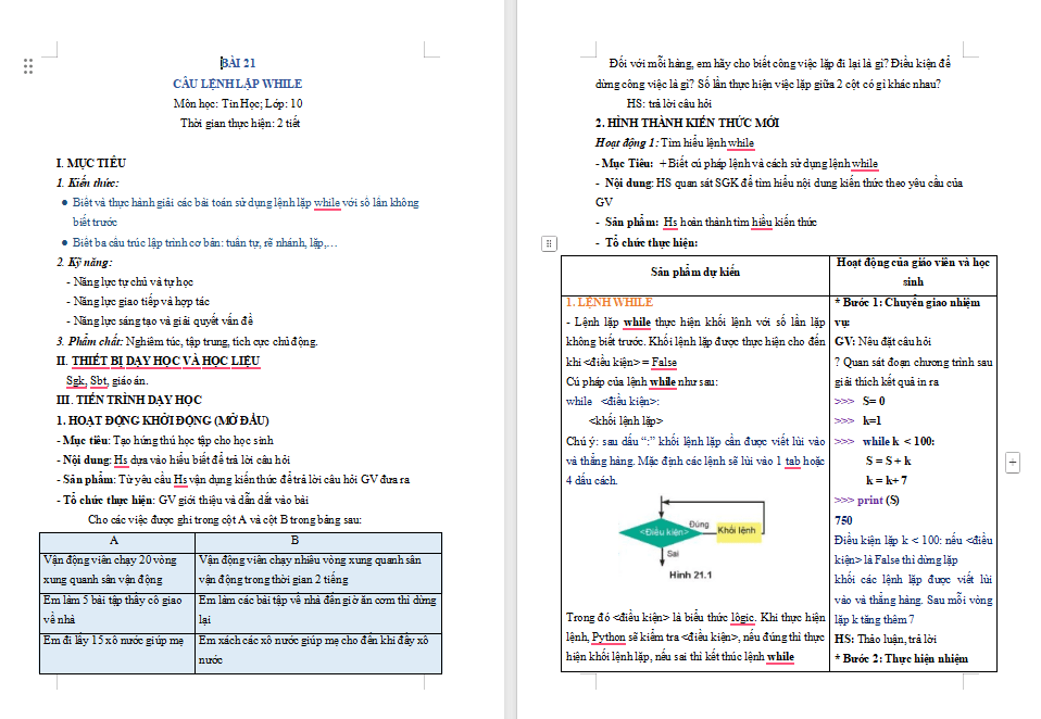Tin học 10 Bài 21 Câu lệnh lặp while
