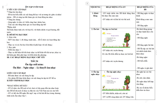 Giáo án Âm nhạc 5 Tiết 34 + 35: Ôn tập cuối năm