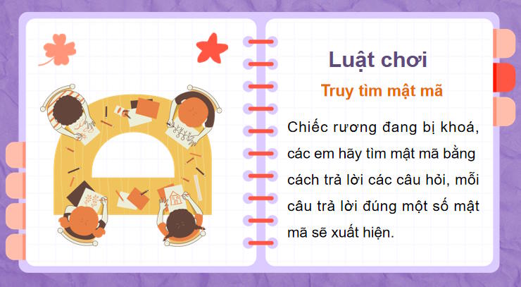 Cong nghe 7 On tap chuong 4 2*763581