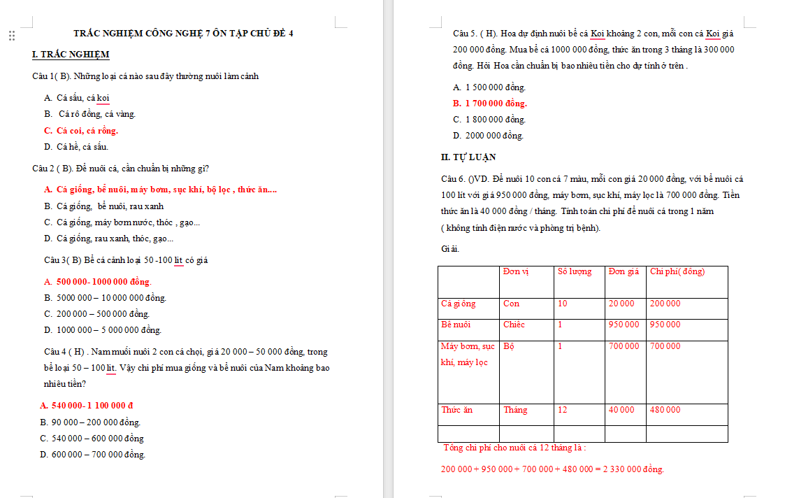 Trắc nghiệm Công nghệ 7 Ôn tập chương 4