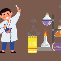 Đề thi thử THPT Quốc gia năm 2026 môn Hóa học trường THPT Yên Định 1, Thanh Hóa