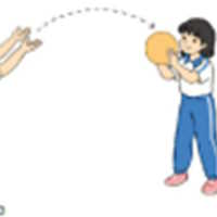 Giáo án mầm non: Ném xa bằng 2 tay