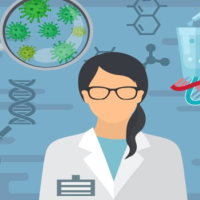 Đề thi thử THPT Quốc gia năm 2026 môn Sinh học trường THPT Nguyễn Khuyến, Hồ Chí Minh