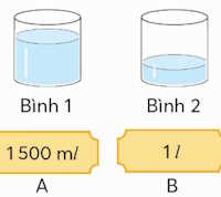 Giáo án mầm non: Đo lượng nước trong các bình