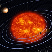 Giáo án PowerPoint Khoa học tự nhiên 6: Ôn tập chủ đề 11