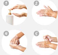 Giáo án mầm non: Rèn kỹ năng rửa tay