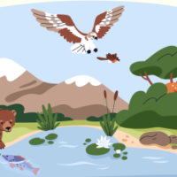 Giáo án PowerPoint Khoa học tự nhiên 6 Bài 24: Đa dạng sinh học